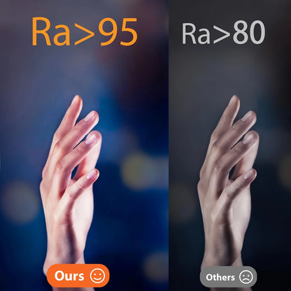 USB Rechargeable Book Light 3 Color Adjustable LED